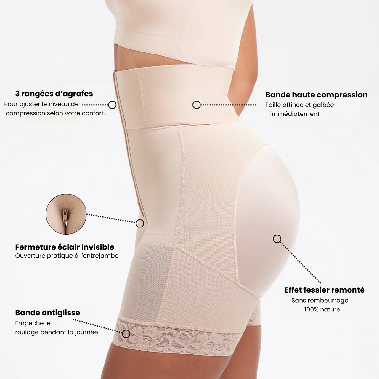 Colombiana™ – Gaine sculptante taille haute